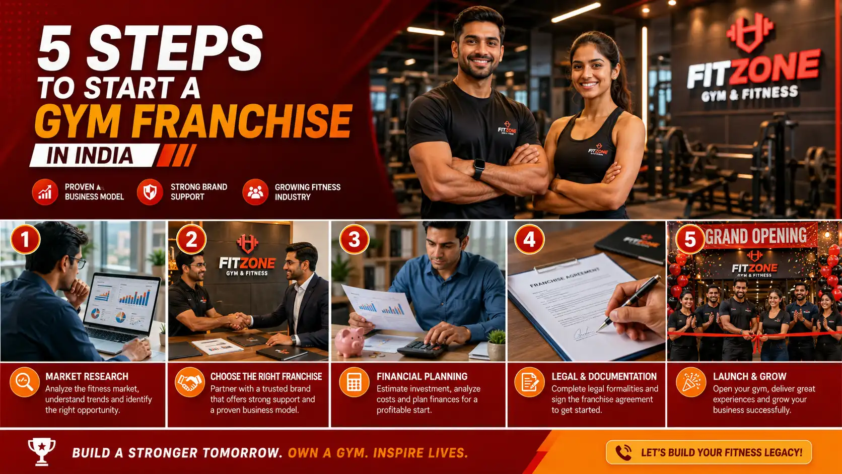 Steps to start a gym franchise in India – complete guide